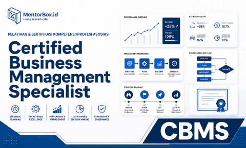 Business Management Specialist Bundling